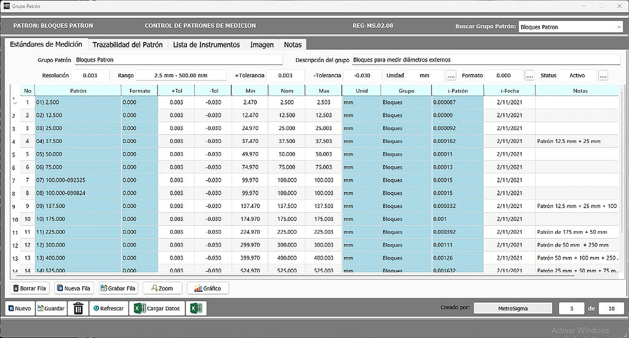 Control de patrones de medición en MetroSigma